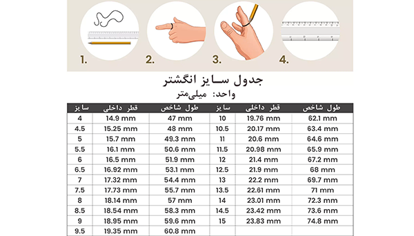 تصویر جدول سایز انگشتر