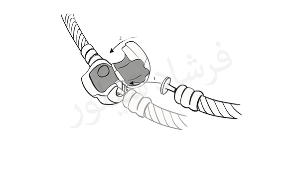دستبند قفلی پاندورا